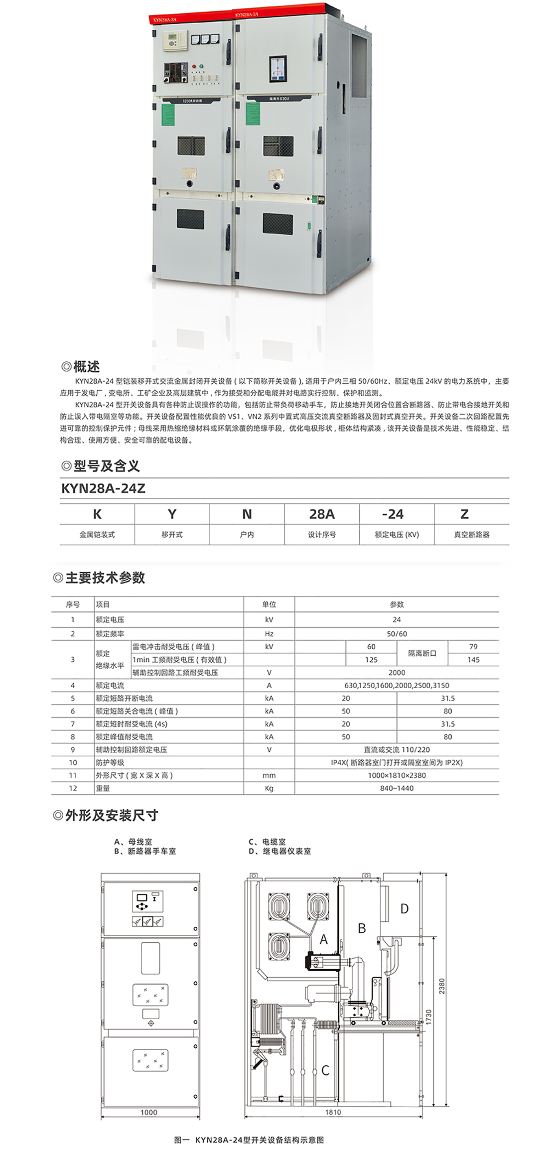 參數(shù).jpg