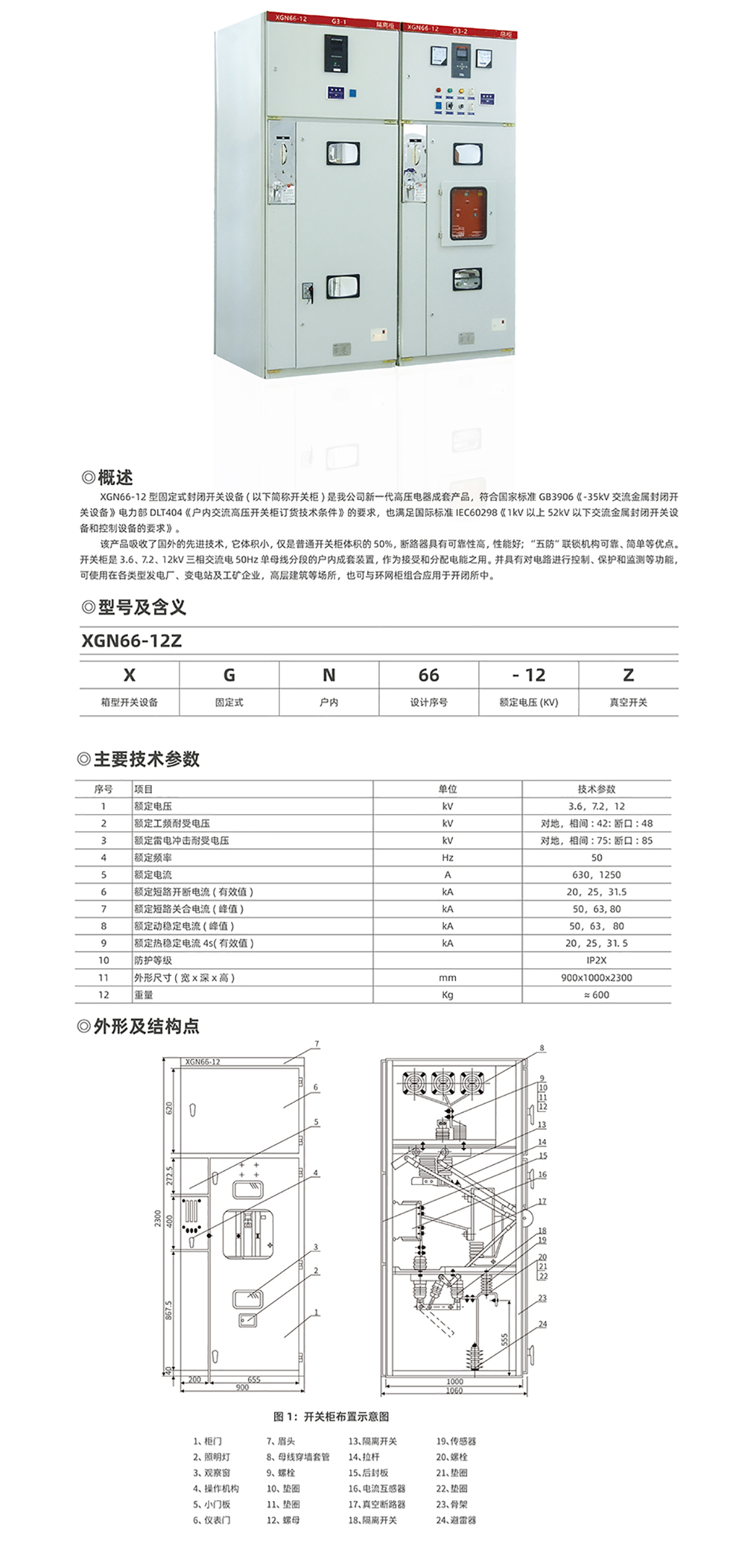 參數(shù).jpg