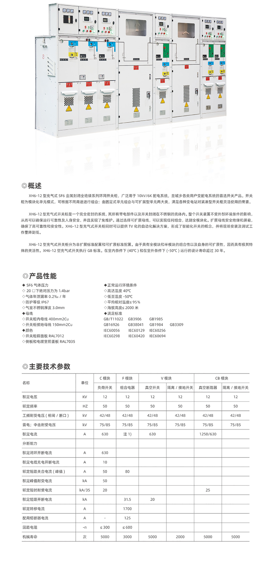 參數(shù).jpg
